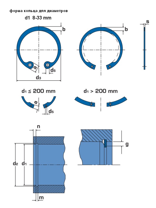 Кольцо стопорное J 130х4,0  DIN 472 (SEGW130)