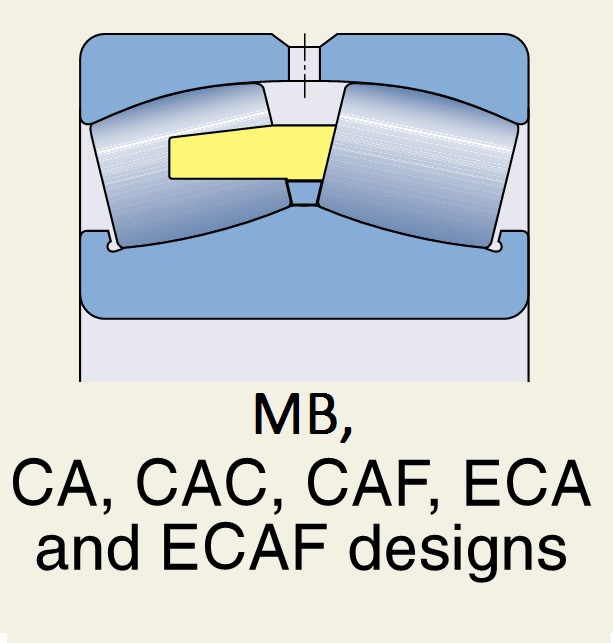 Подшипник 22212 MW33 (3512) (60x110x28) CRAFT ООО ИмпортПромПодшипник