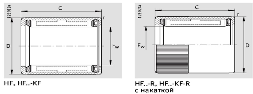 Подшипник HF 1616 (обгонная муфта) FBJ ООО ИмпортПромПодшипник