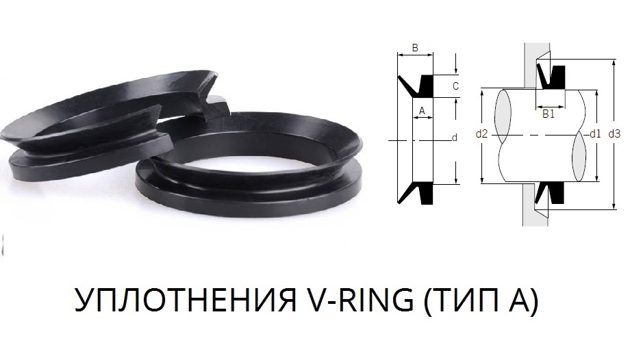 Торцовое уплотнение 65 VA ООО ИмпортПромПодшипник