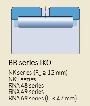 Подшипник TAF 162416 (16x24x16) IKO ООО Импортпромподшипник