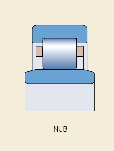 Подшипник NUB 205 EMC3 (25x52x18/15) NSK ООО Импортпромподшипник