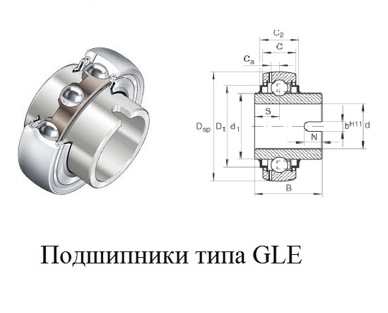 Подшипник GLE50-XL-KRR-B  (50x90x49,2/22) INA ООО ИмпортПромПодшипник