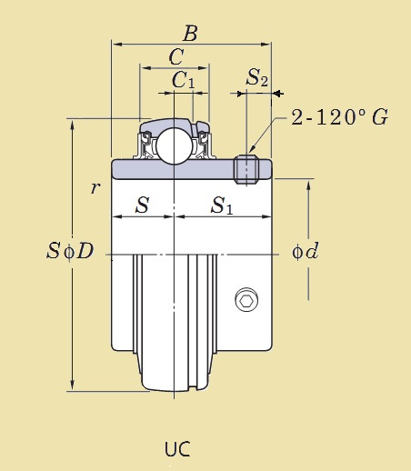 Подшипник UC 210 (50x90x51,6/24) FBJ ООО ИмпортПромПодшипник