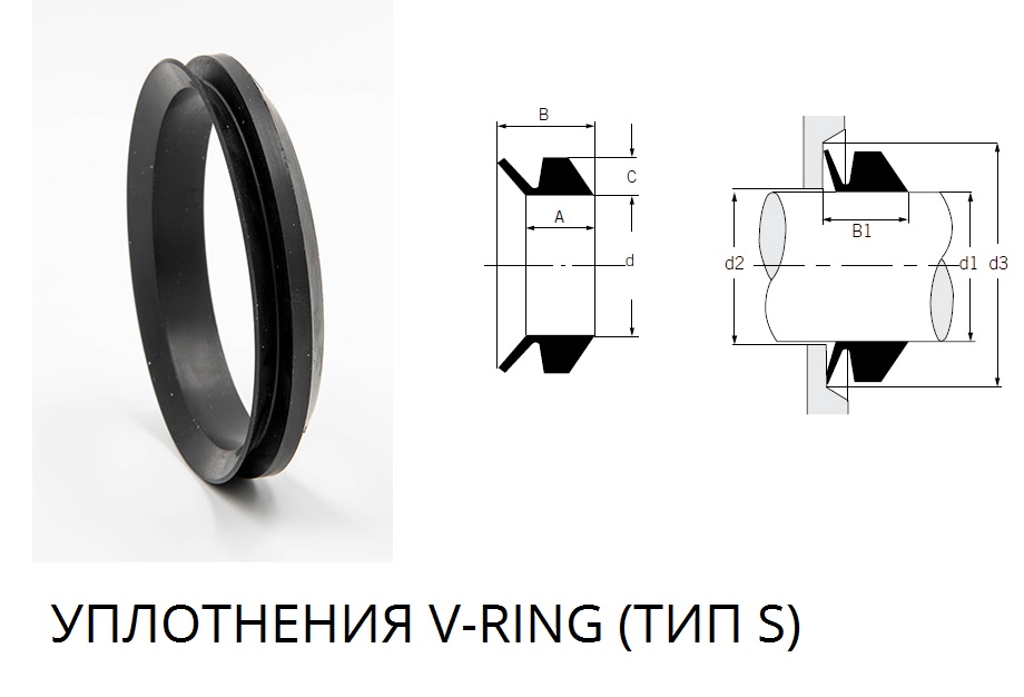 Торцовое уплотнение 75 VS ООО ИмпортПромПодшипник