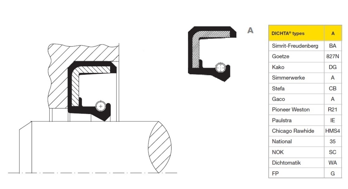 Манжета армированная 1-42x58x10 ГОСТ 8752-79 ООО ИмпортПромПодшипник