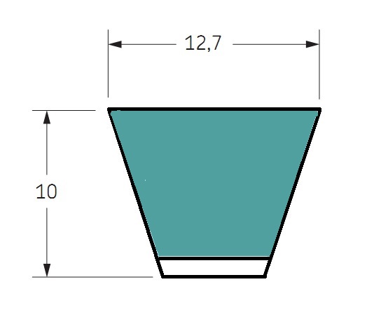 Ремень клиновой XPA 950 TORQUE-FLEX,  (CONTI-V FO BP) SIT ООО ИмпортПромПодшипник