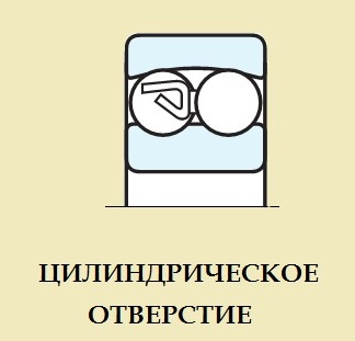 Подшипник 1311 (55x120x29) CRAFT ООО Импортпромподшипник