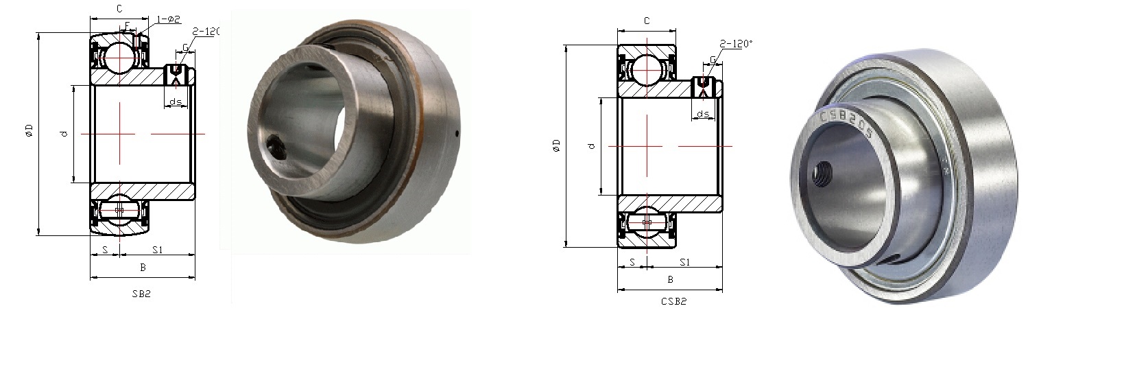 Подшипник SB 203 G (17x40x22/12)  FBJ ООО ИмпортПромПодшипник