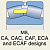 Подшипник 22212 MB W33 (3512) (60x110x28) CRAFT